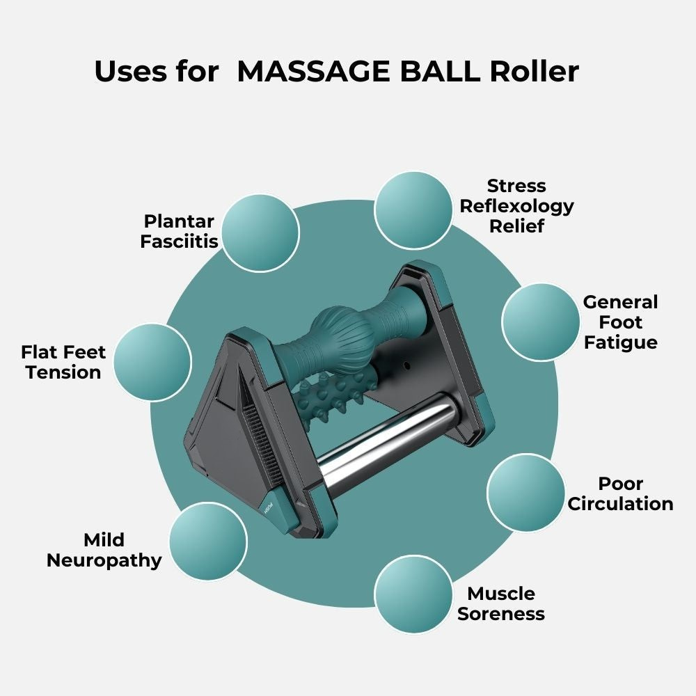 Shape Outfit™ 3 in 1 Icing Foot Massager Pro