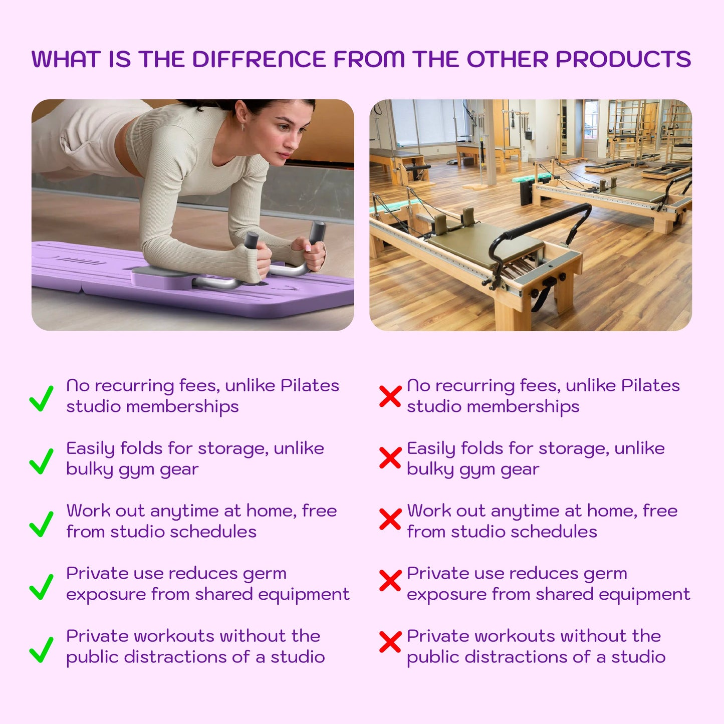Shapeoutfit™ Pilates Reformer Board